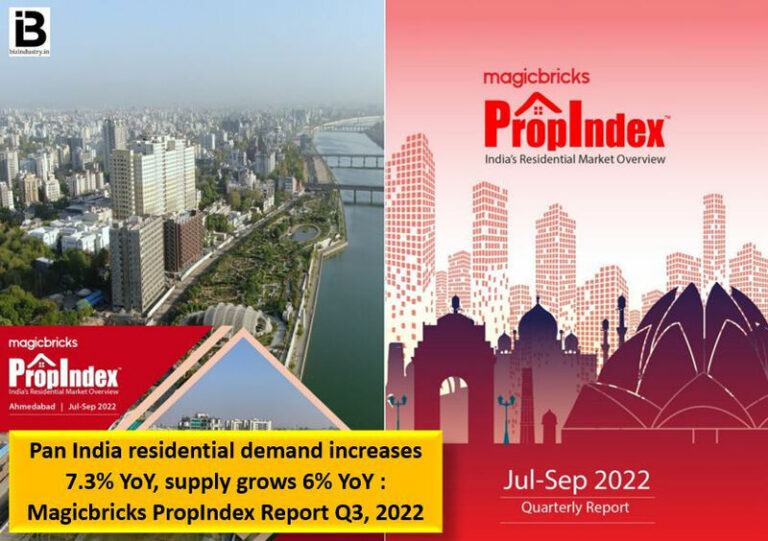 Pan India residential demand increases 7.3% YoY, supply grows 6% YoY reveals Magicbricks PropIndex Report Q3, 2022