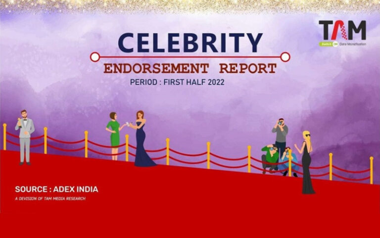 Akshay Kumar is a prime celeb endorser in H1 2022