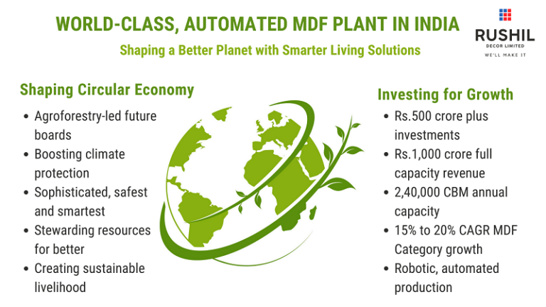 Rushil’s world-class, automated, make in India MDF plant to boost climate protection in the region