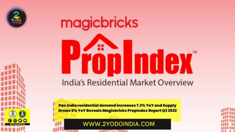 Residential demand in Bengaluru increased 3.7% QoQ with a marginal decline in supply (0.3% QoQ), reveals Magicbricks PropIndex Report Q3, 2022