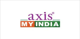 Axis My India June CSI Survey