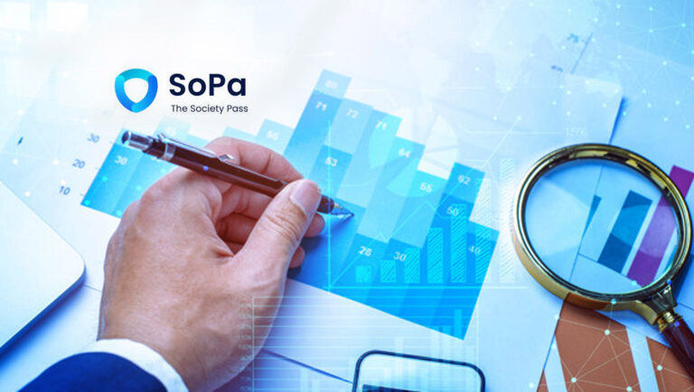 Society Pass Inc (Nasdaq: SOPA) Announces Equity Line of up to $40 Million to Invest into Operating Subsidiaries Projected to Go Public in 2024
