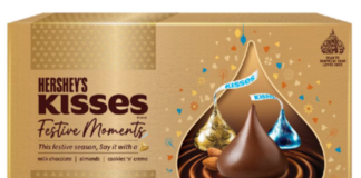Hershey's Kisses- Festive Moment