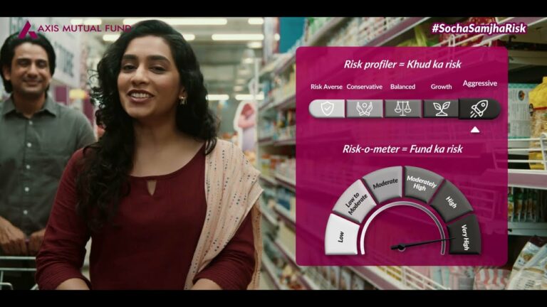 #SochaSamjhaRisk – Axis Mutual Fund’s latest campaign urges investors to ‘Understand’ Risk to make ‘Well-Informed’ investment decisions
