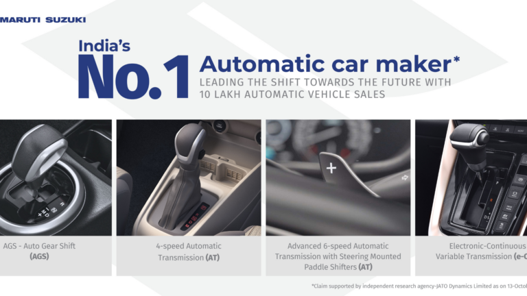 Maruti Suzuki, India’s No. 1 Automatic Car Maker* crosses 10 lakh automatic vehicle sales milestone