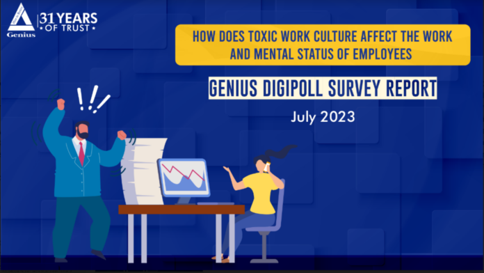 71% employees believe that discrimination and partiality by reporting managers create workplace toxicity reveals a survey conducted by Genius Consultants Limited