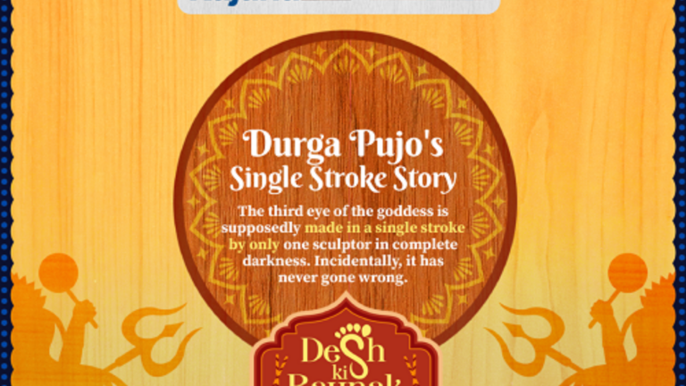 A new campaign #DeshKiRaunak launch capturing the strength and beauty of Indian festivities from Kajaria Ply & Laminates