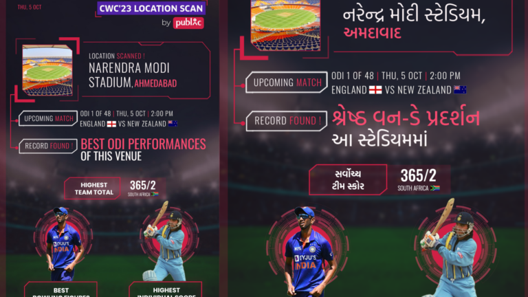 The CWC'23 Location Scan cards give users glimpses of the milestones etched in cricketing history at the various stadiums..
