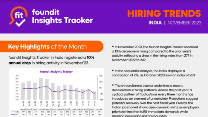 Government, PSUs, and Defence sector experience 14% upsurge in hiring: foundit Insights Tracker 
