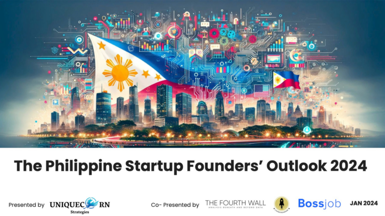  Filipino startup founders pessimistic on funding climate in 2024, shift focus to profitability - Study