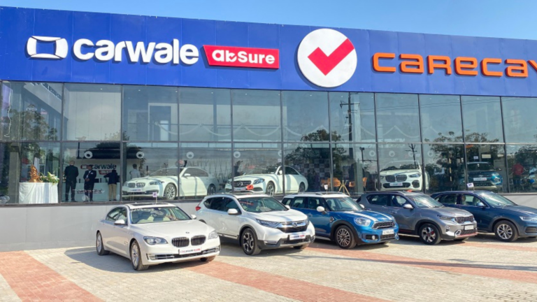 CarTrade Tech’s CarWale abSure Achieves Remarkable Milestone With 1000+ Cars Sold In The Month Of December 2023
