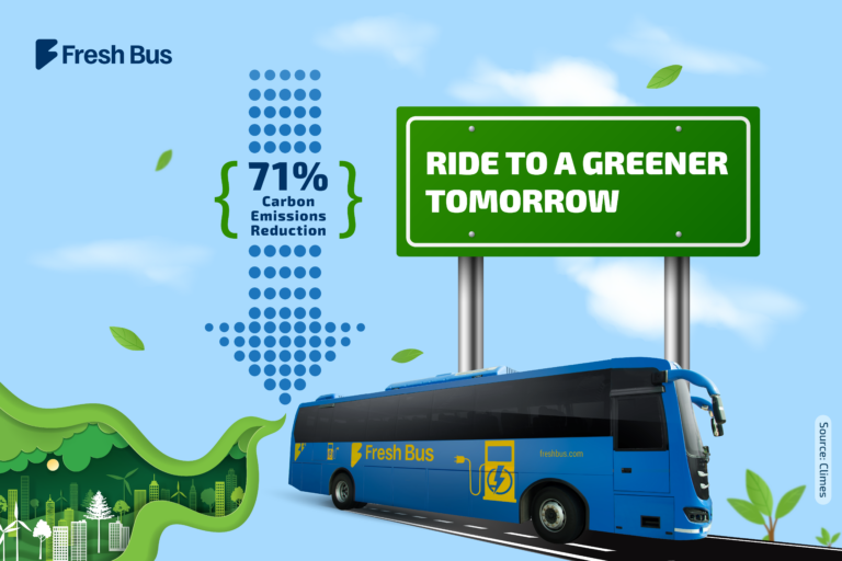 Fresh Bus leads the way in slashing carbon emission; comprehensive study validates eco-friendly credentials