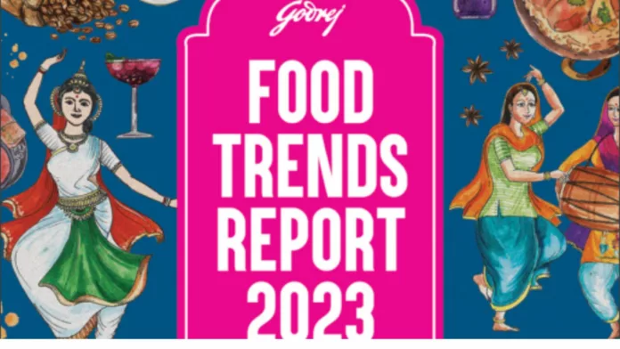 Reflecting on Culinary Trends: Godrej Food Trends Report 2023 in Retrospect